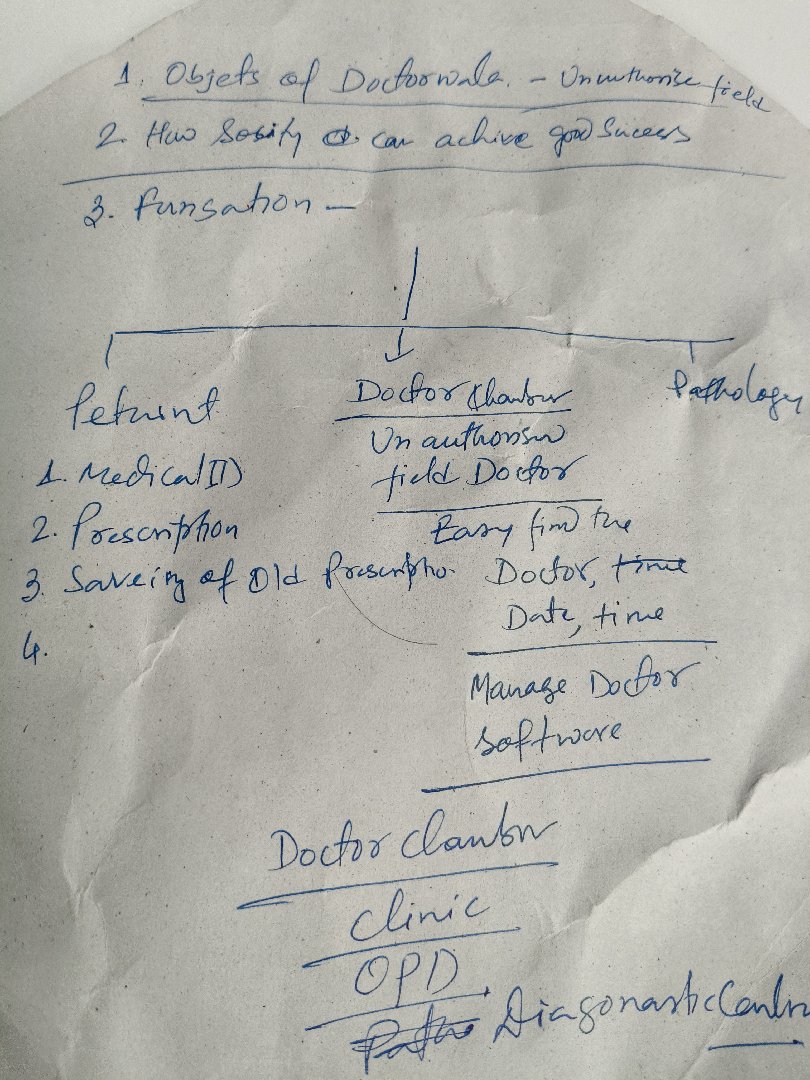 Dr. Shivparasad Kr